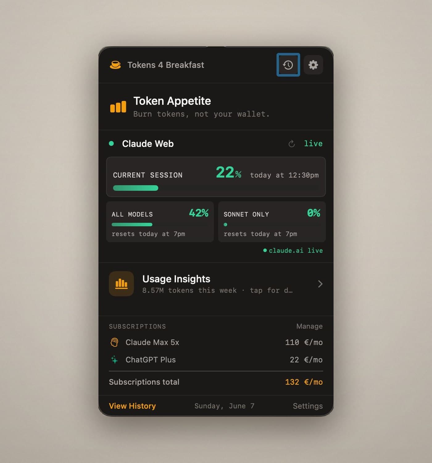Tokens 4 Breakfast menu bar dropdown showing live spend, focus mode, seven-day chart, subscriptions, and subscription total.